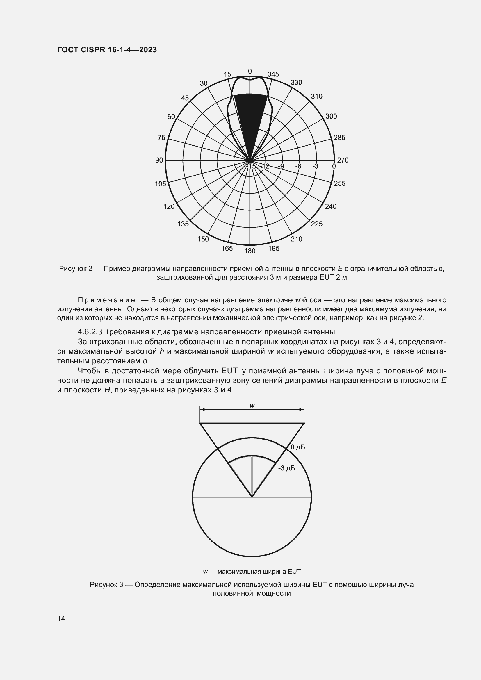 Страница 20 ГОСТ CISPR 16-1-4-2023
