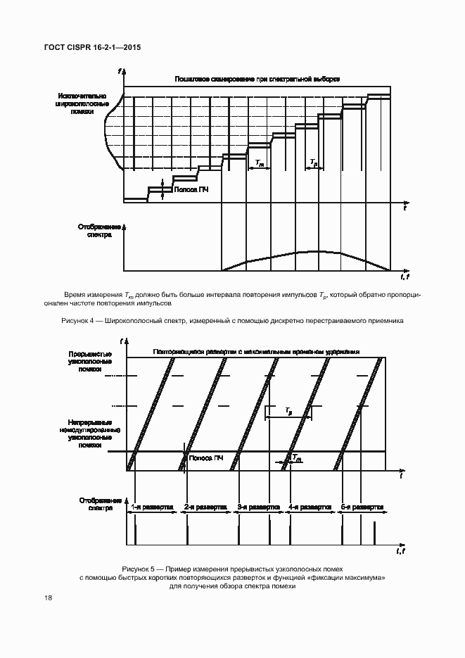 Страница 24 ГОСТ CISPR 16-2-1-2015