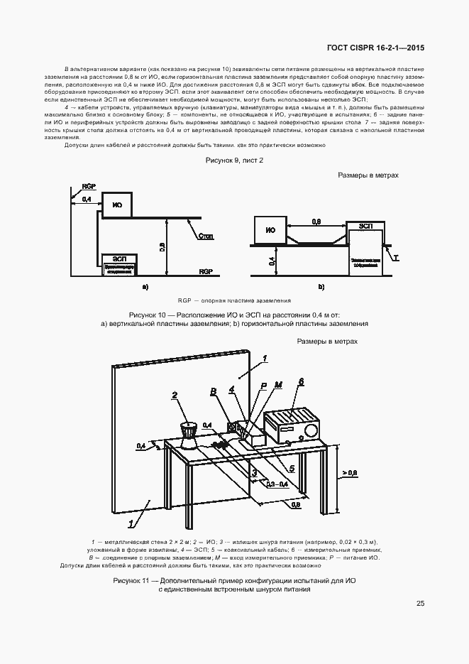 Страница 31 ГОСТ CISPR 16-2-1-2015