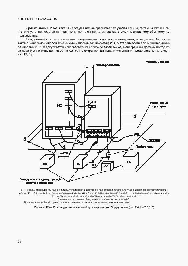 Страница 32 ГОСТ CISPR 16-2-1-2015
