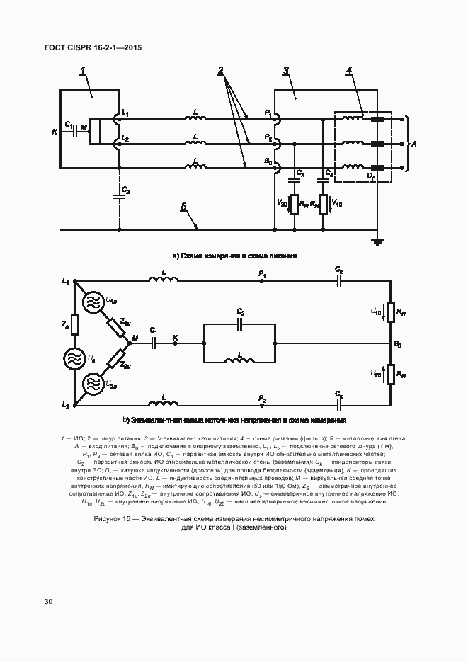 Страница 36 ГОСТ CISPR 16-2-1-2015