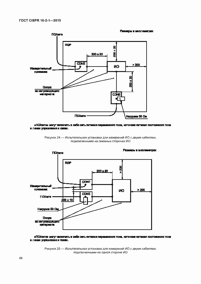 Страница 52 ГОСТ CISPR 16-2-1-2015