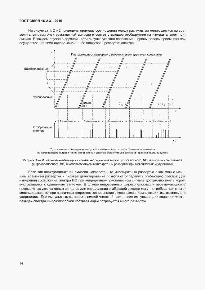 Страница 19 ГОСТ CISPR 16-2-3-2016
