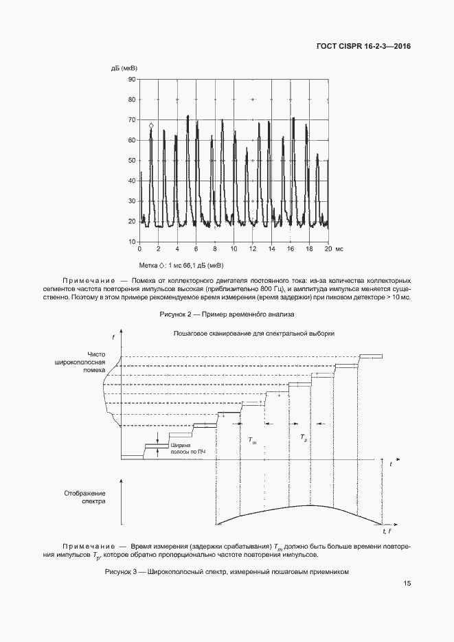 Страница 20 ГОСТ CISPR 16-2-3-2016