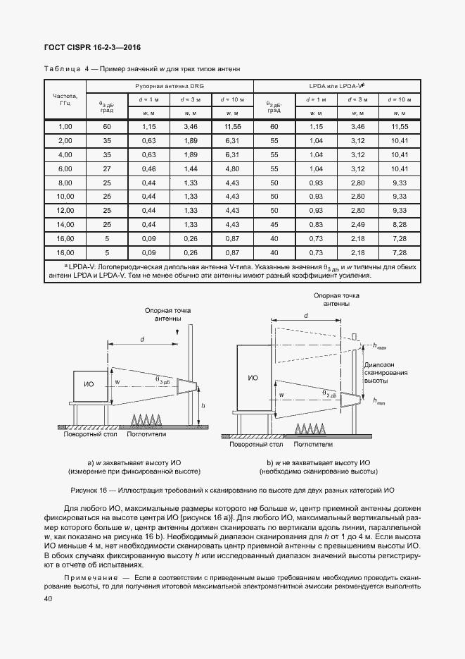 Страница 45 ГОСТ CISPR 16-2-3-2016