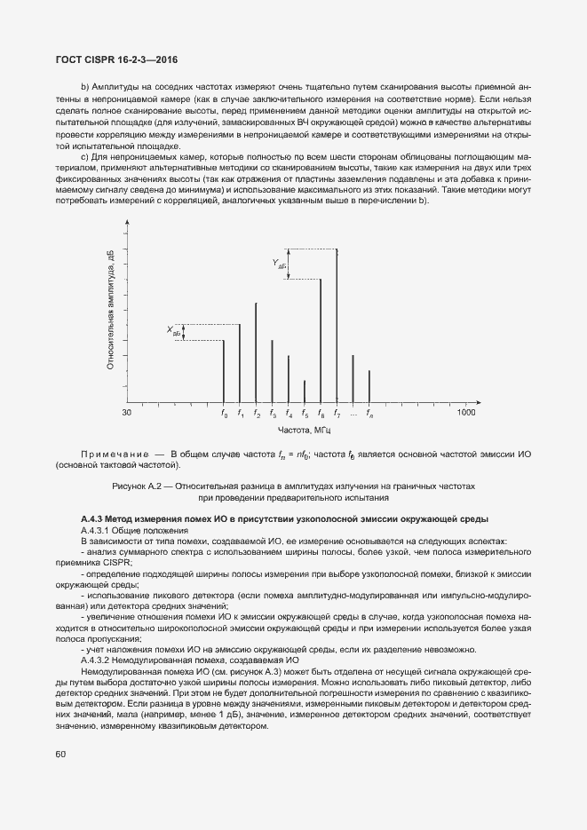 Страница 65 ГОСТ CISPR 16-2-3-2016