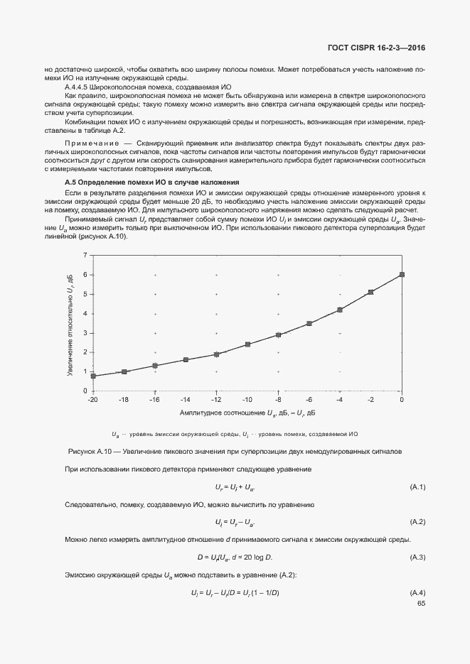 Страница 70 ГОСТ CISPR 16-2-3-2016