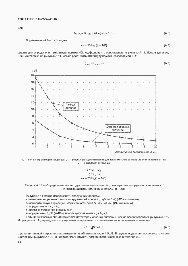 Страница 71 ГОСТ CISPR 16-2-3-2016