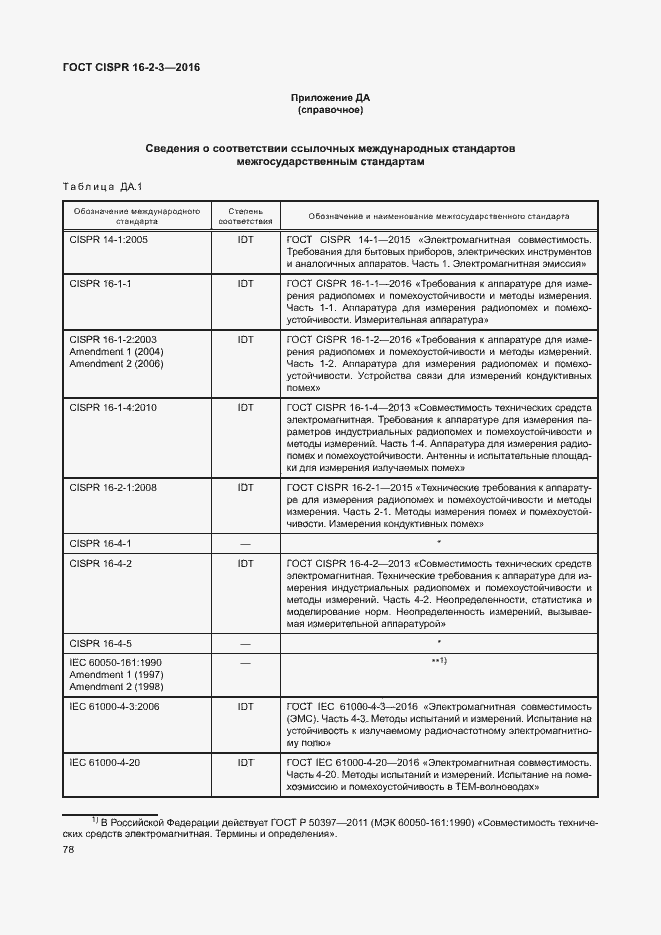 Страница 83 ГОСТ CISPR 16-2-3-2016