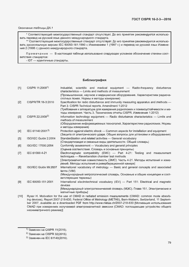 Страница 84 ГОСТ CISPR 16-2-3-2016