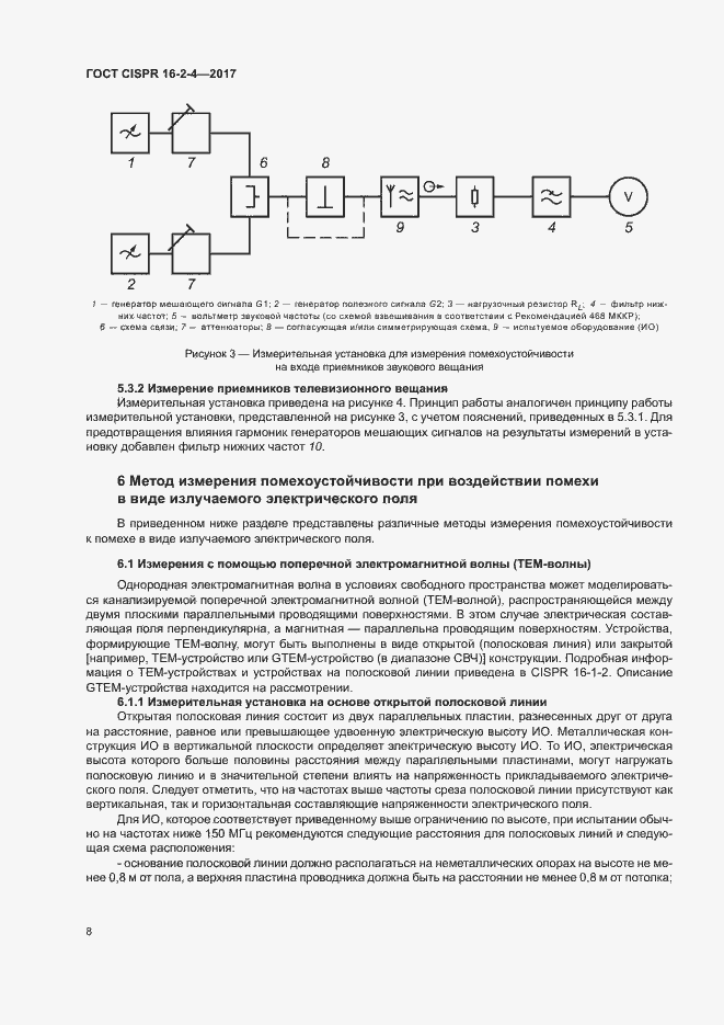 Страница 12 ГОСТ CISPR 16-2-4-2017