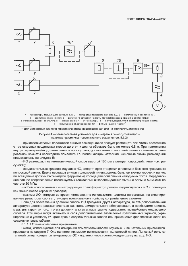 Страница 13 ГОСТ CISPR 16-2-4-2017
