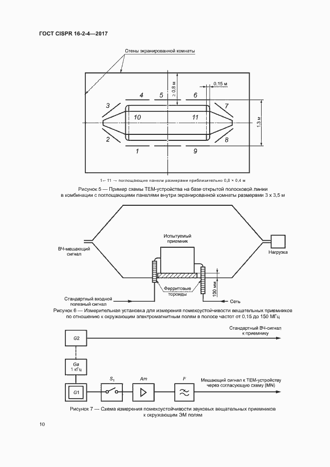 Страница 14 ГОСТ CISPR 16-2-4-2017