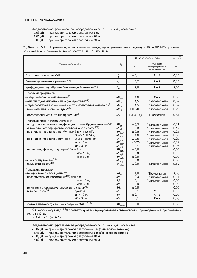 Страница 33 ГОСТ CISPR 16-4-2-2013