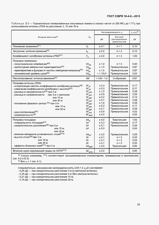 Страница 34 ГОСТ CISPR 16-4-2-2013