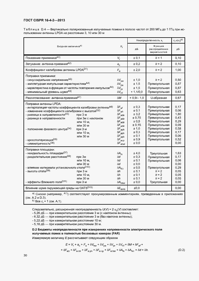 Страница 35 ГОСТ CISPR 16-4-2-2013