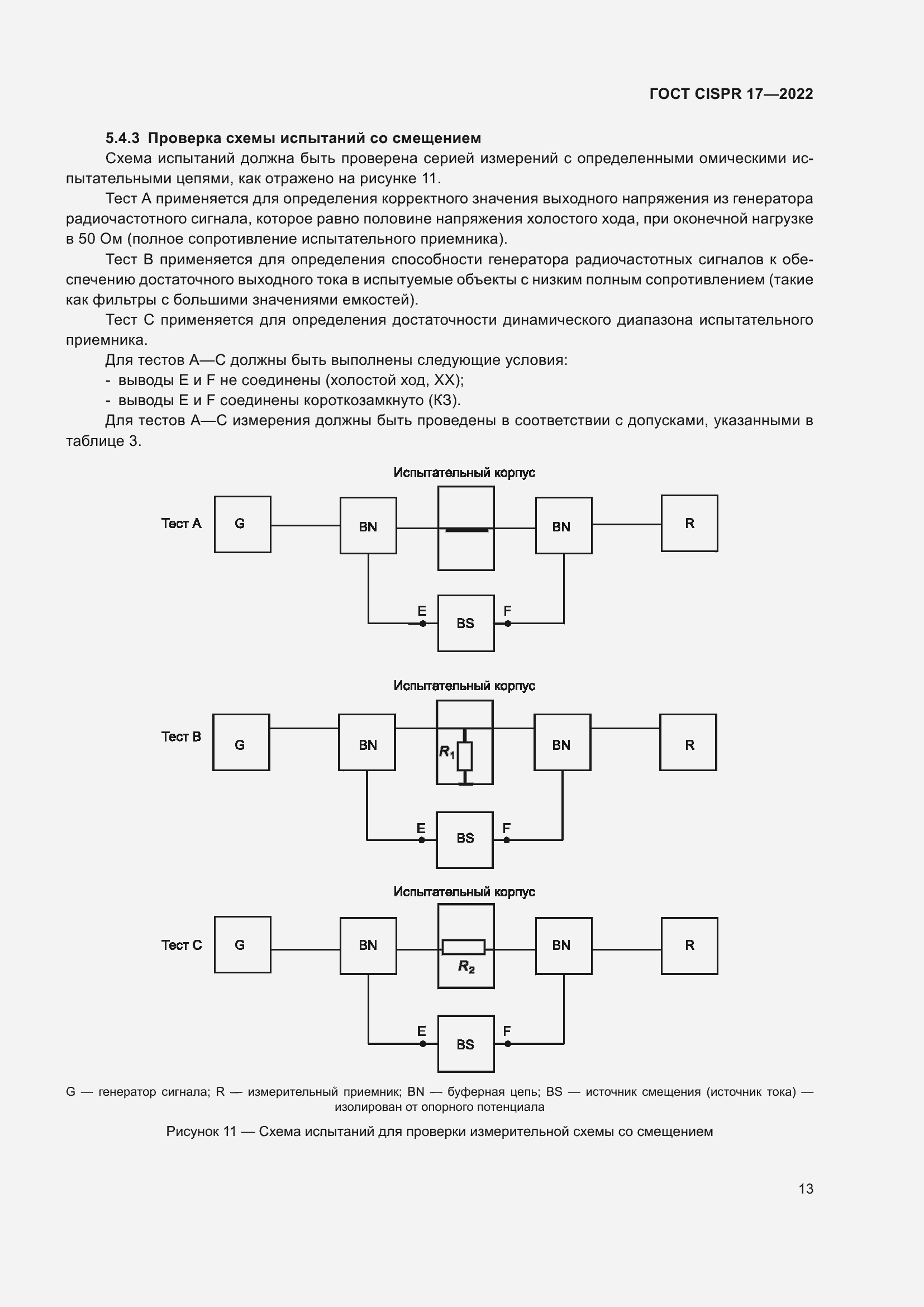 Страница 17 ГОСТ CISPR 17-2022