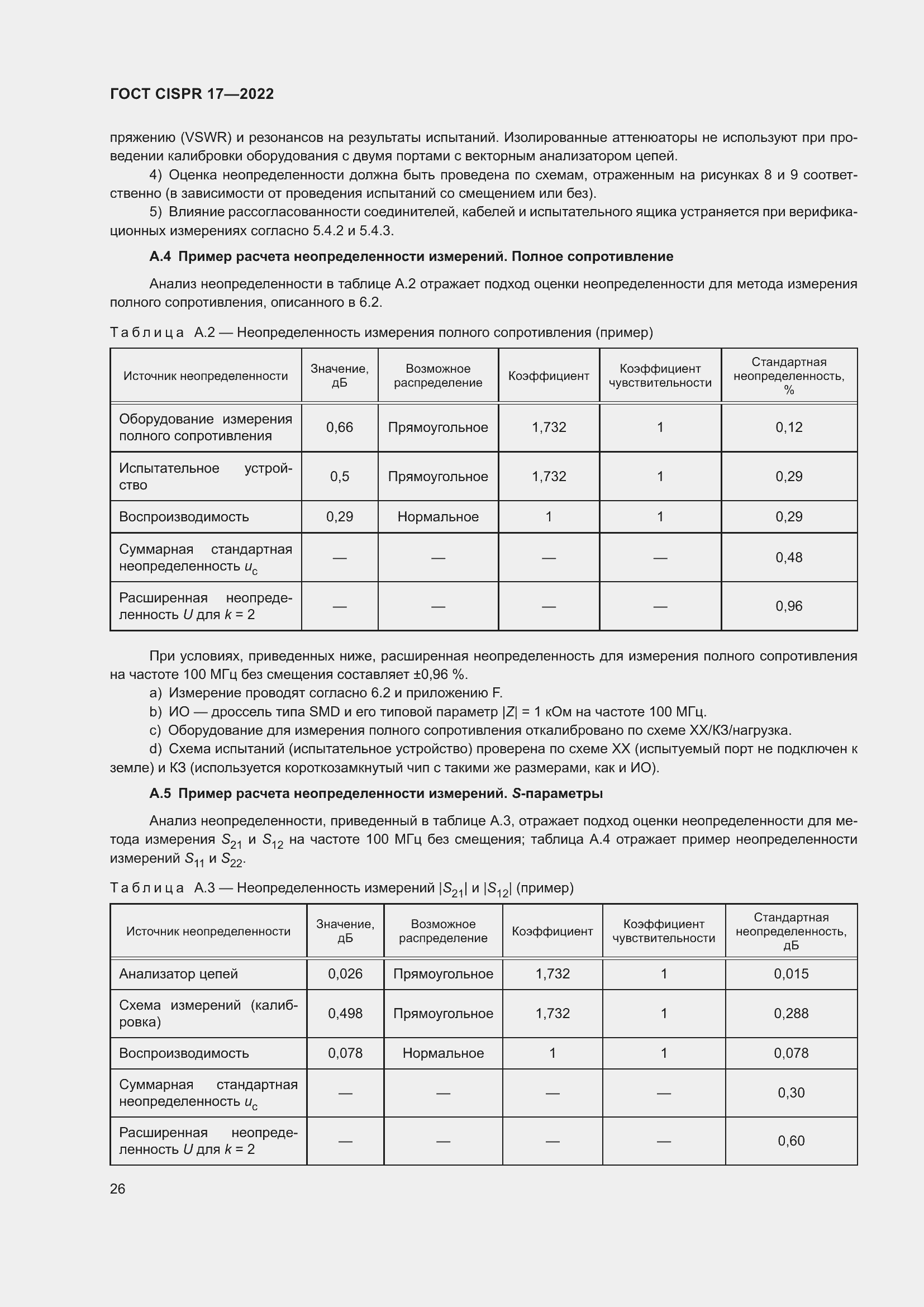 Страница 30 ГОСТ CISPR 17-2022