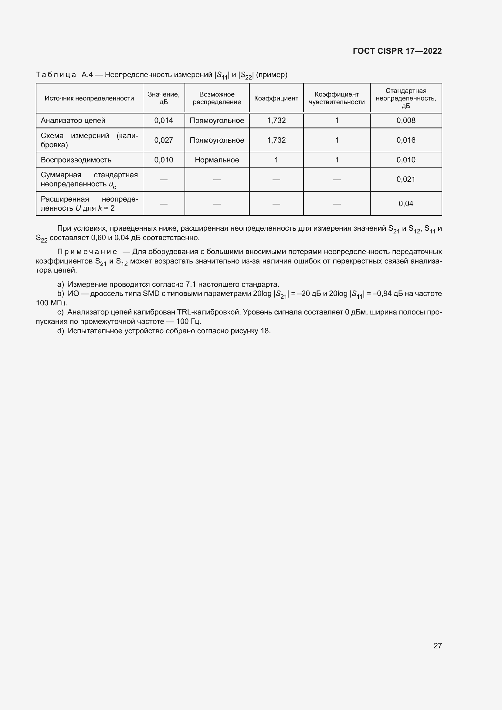 Страница 31 ГОСТ CISPR 17-2022
