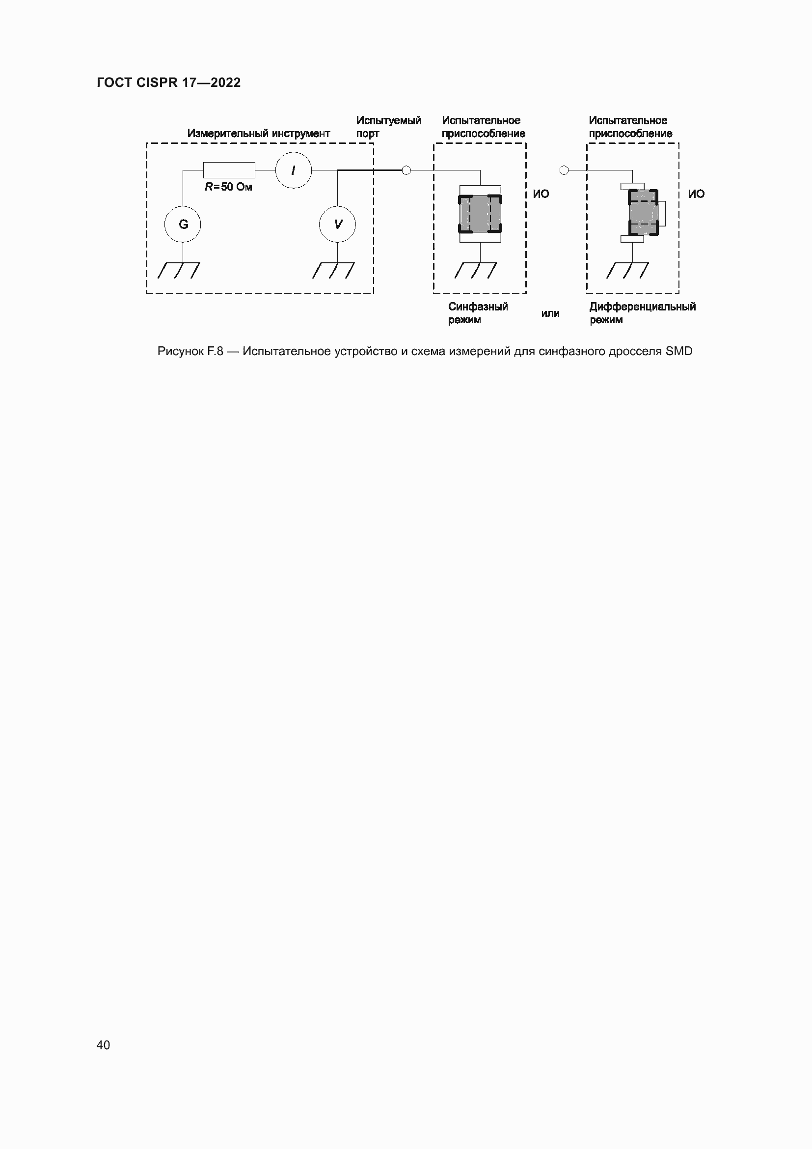 Страница 44 ГОСТ CISPR 17-2022