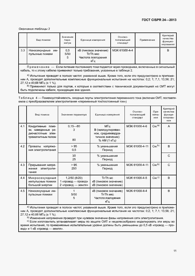 Страница 16 ГОСТ CISPR 24-2013