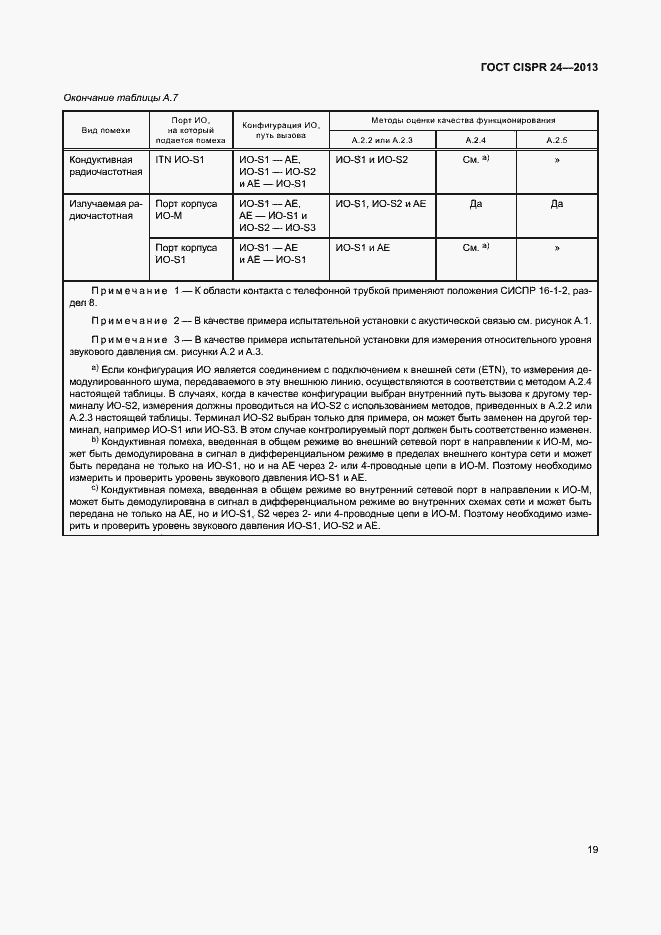 Страница 24 ГОСТ CISPR 24-2013