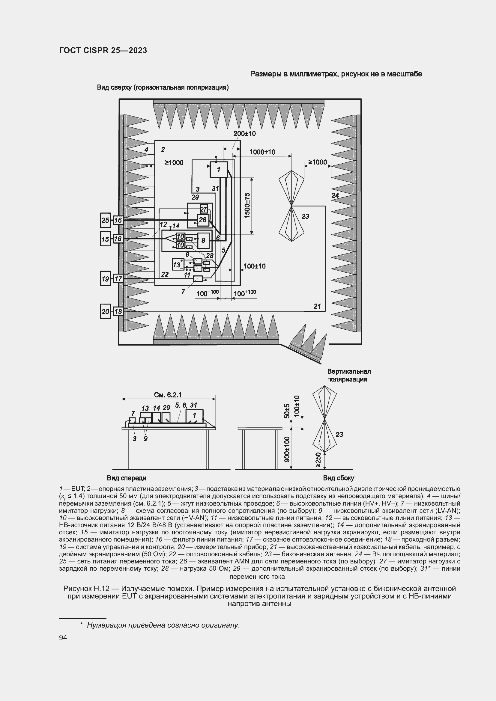 Страница 100 ГОСТ CISPR 25-2023