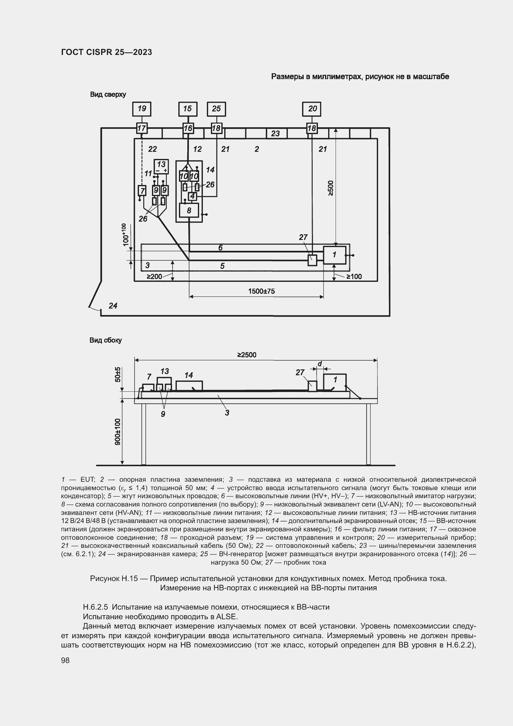 Страница 104 ГОСТ CISPR 25-2023
