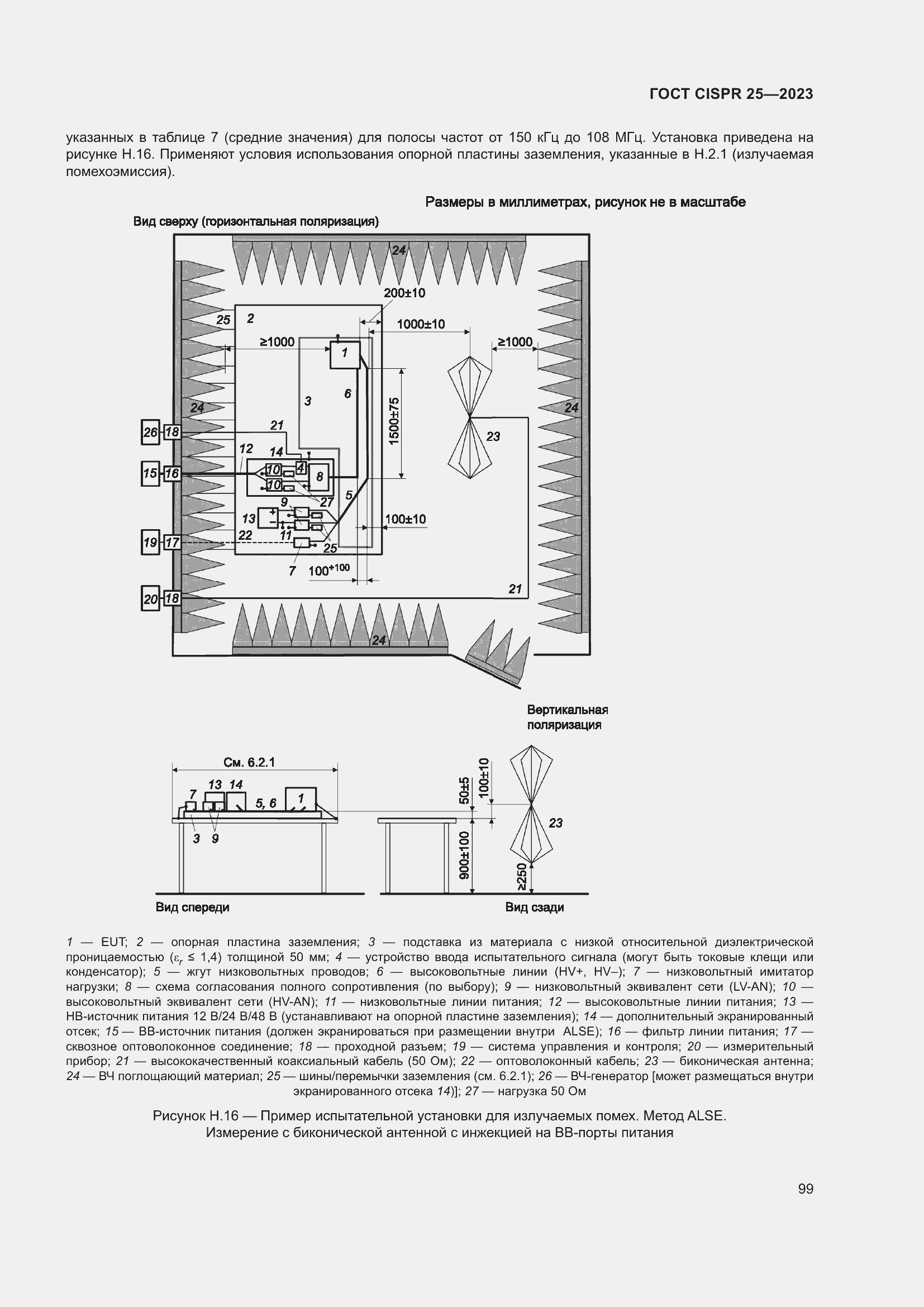 Страница 105 ГОСТ CISPR 25-2023