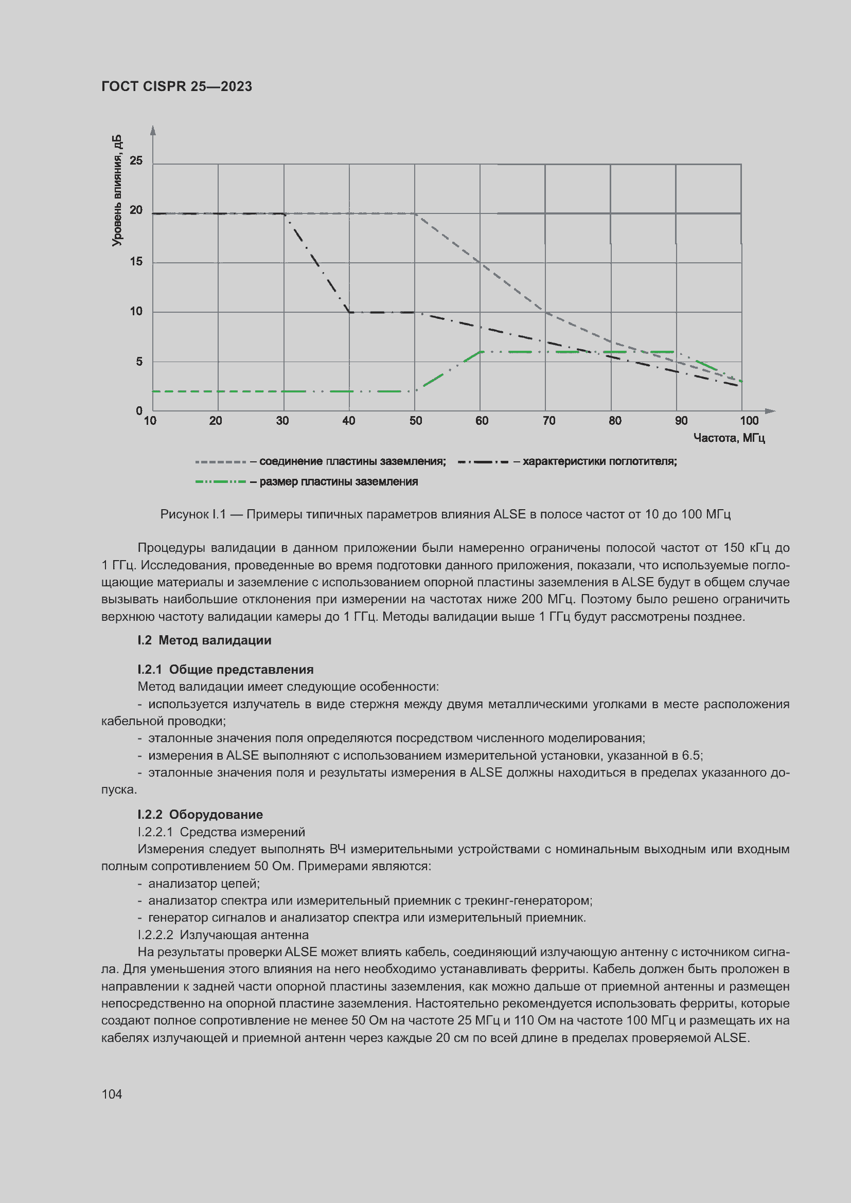 Страница 110 ГОСТ CISPR 25-2023