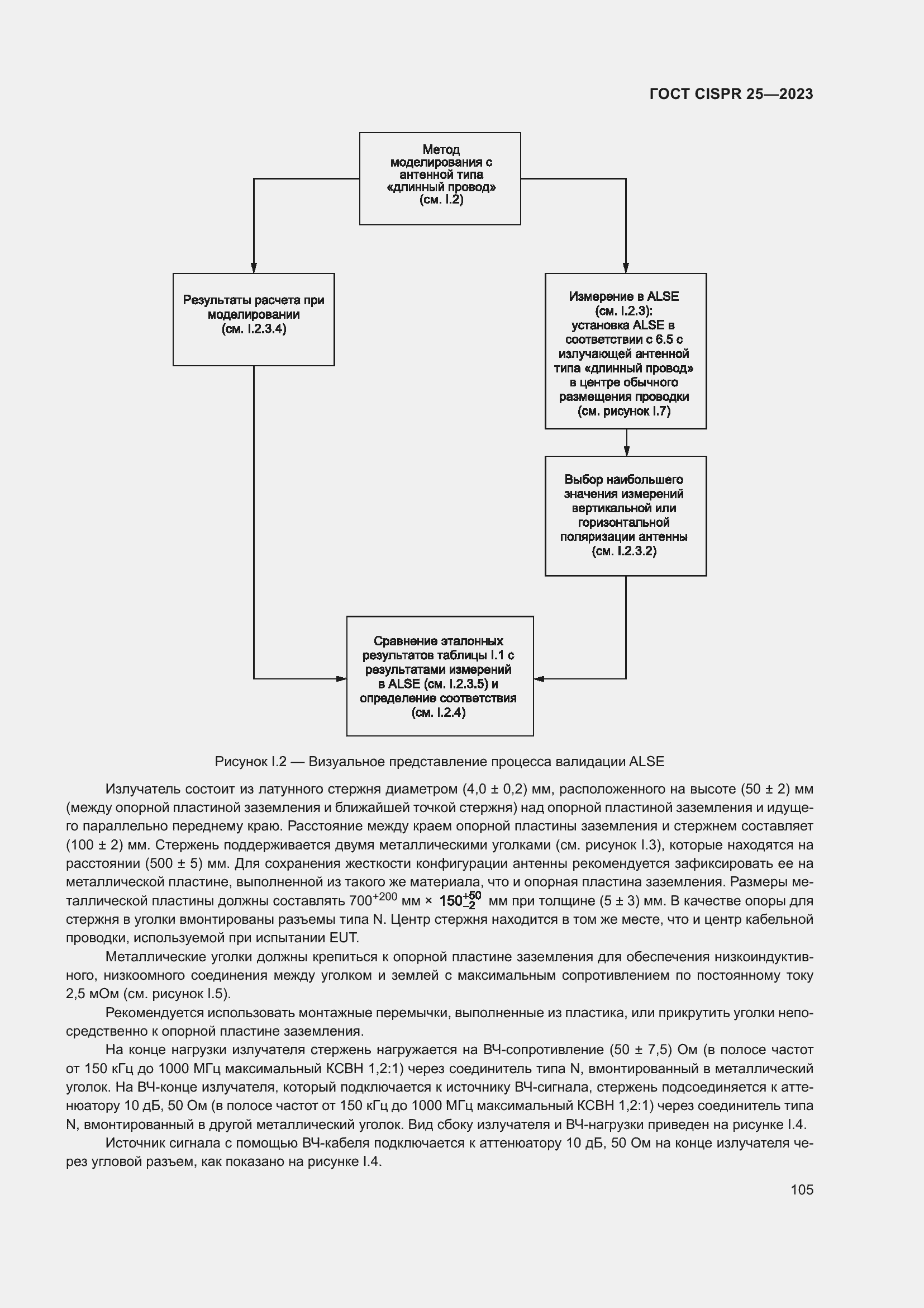 Страница 111 ГОСТ CISPR 25-2023