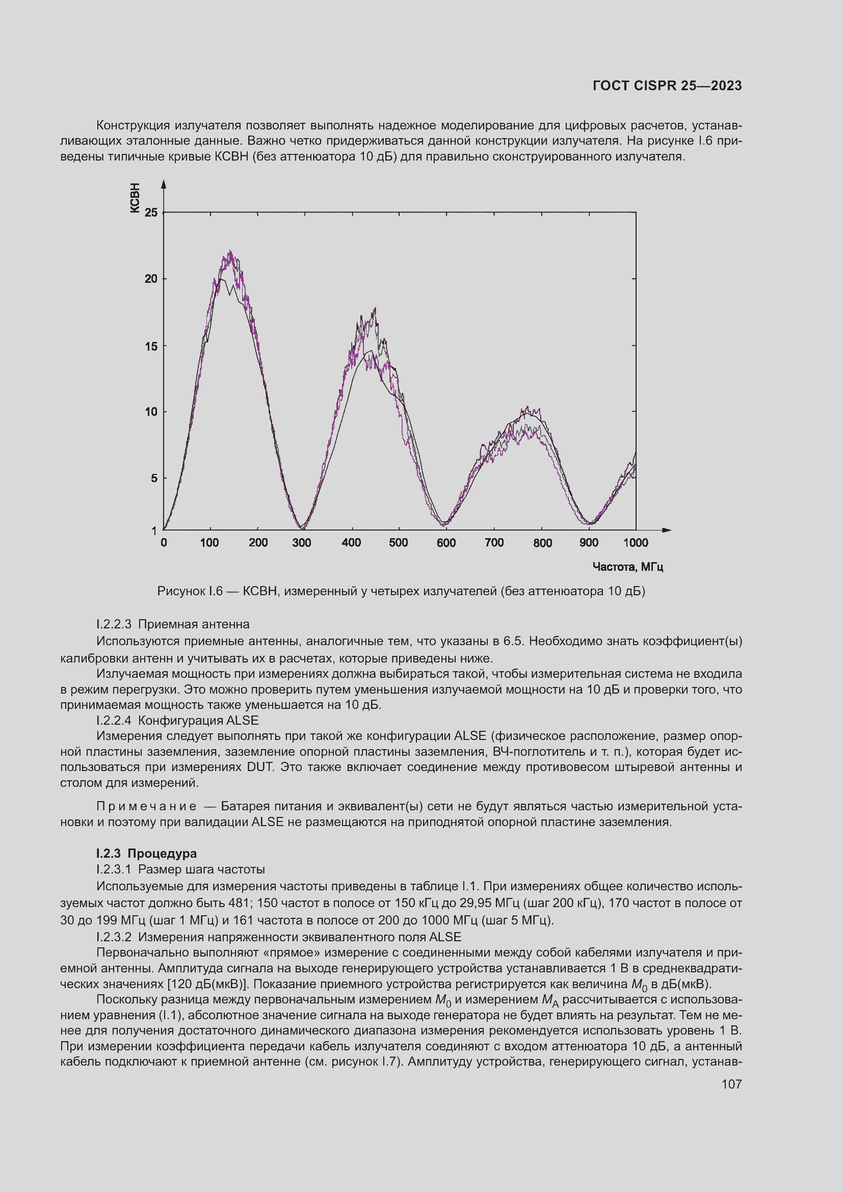Страница 113 ГОСТ CISPR 25-2023