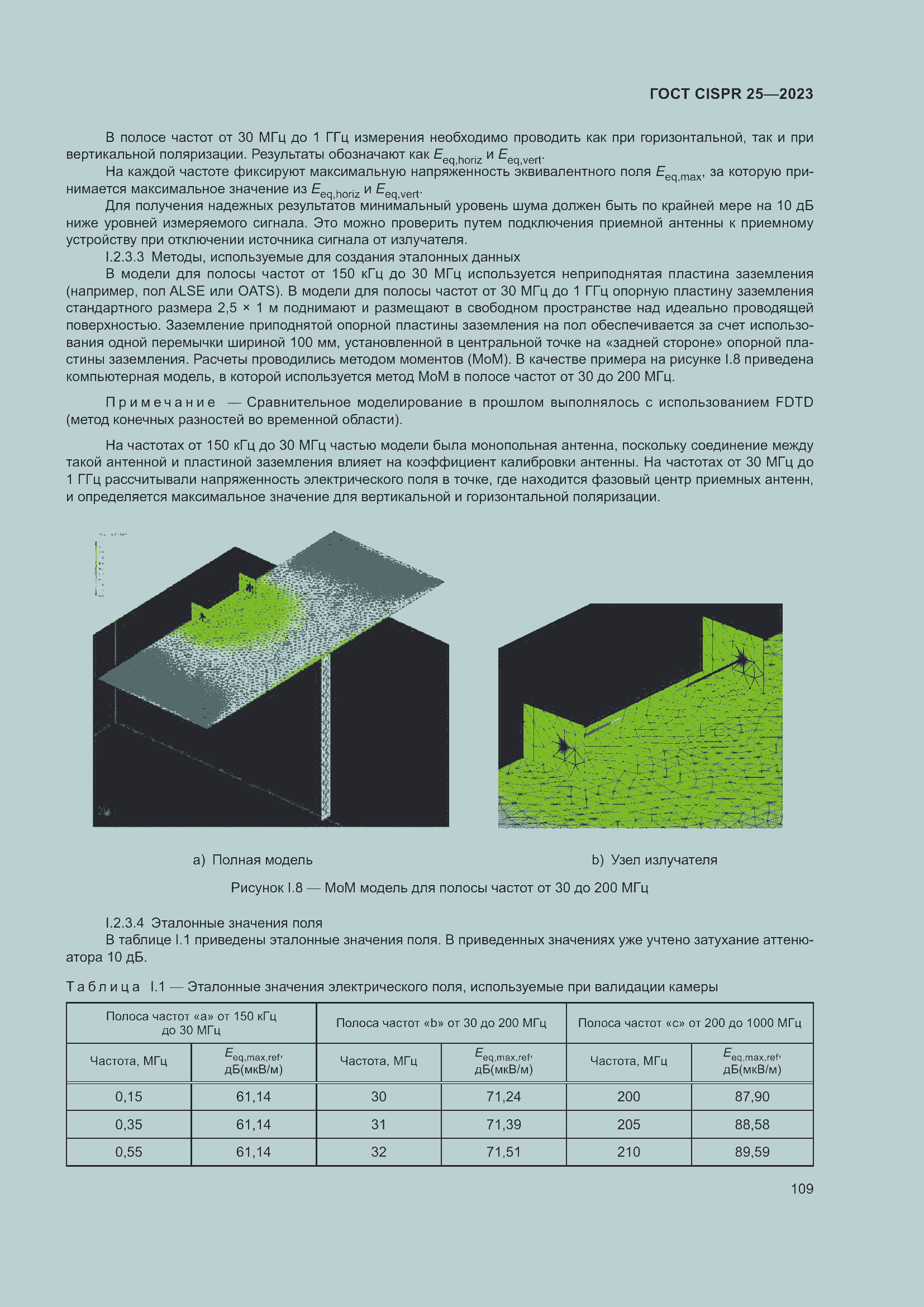 Страница 115 ГОСТ CISPR 25-2023