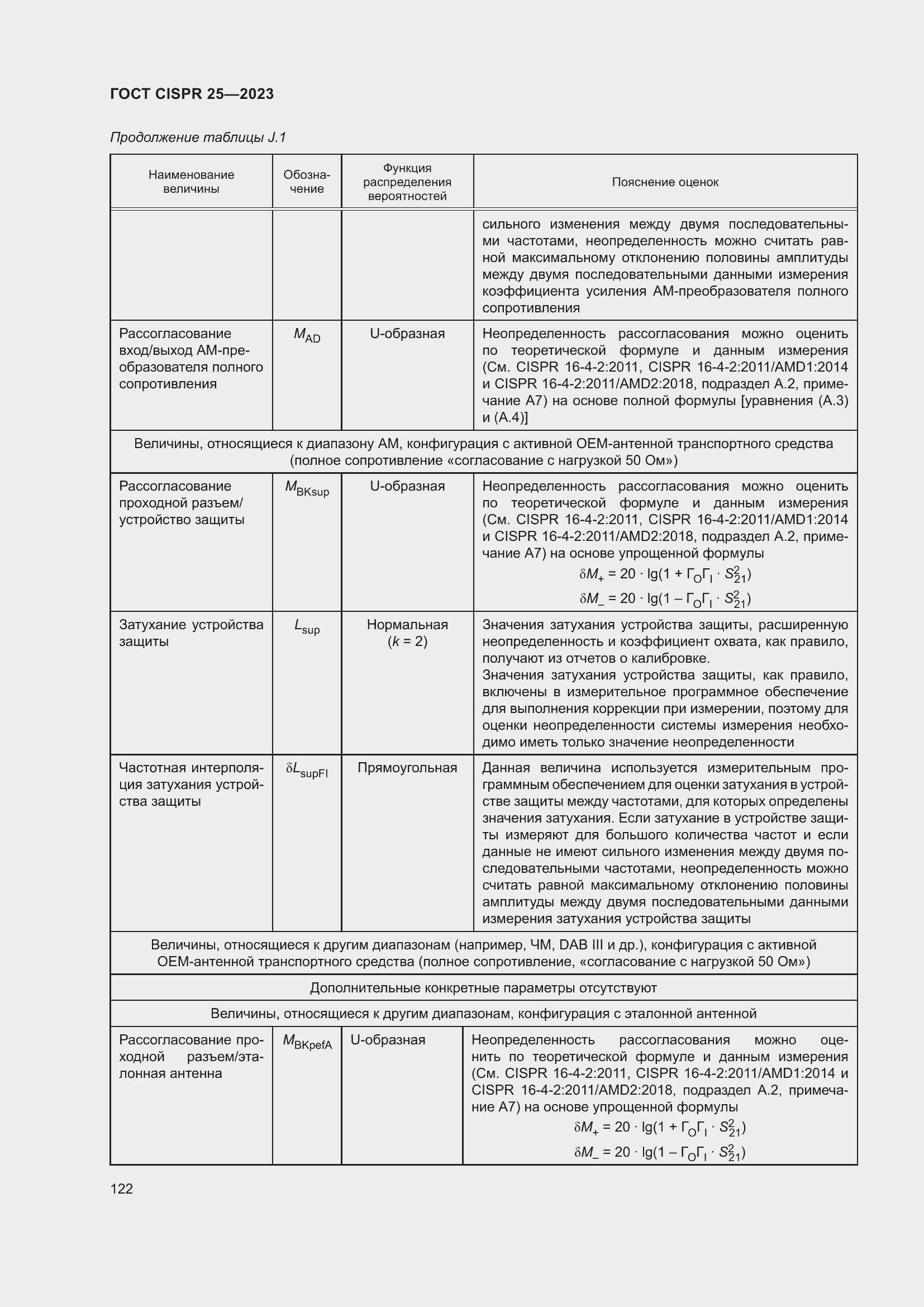 Страница 128 ГОСТ CISPR 25-2023