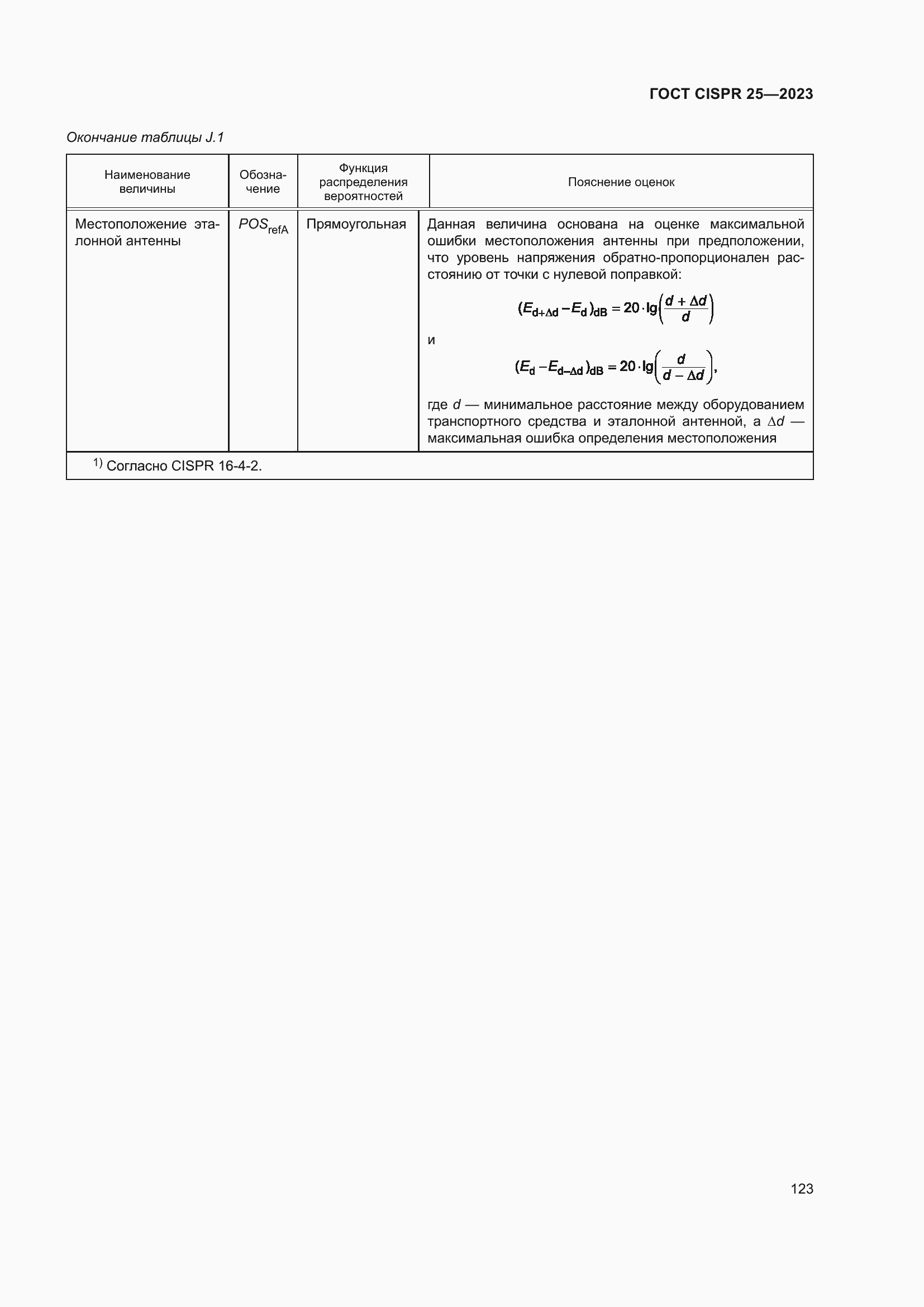 Страница 129 ГОСТ CISPR 25-2023