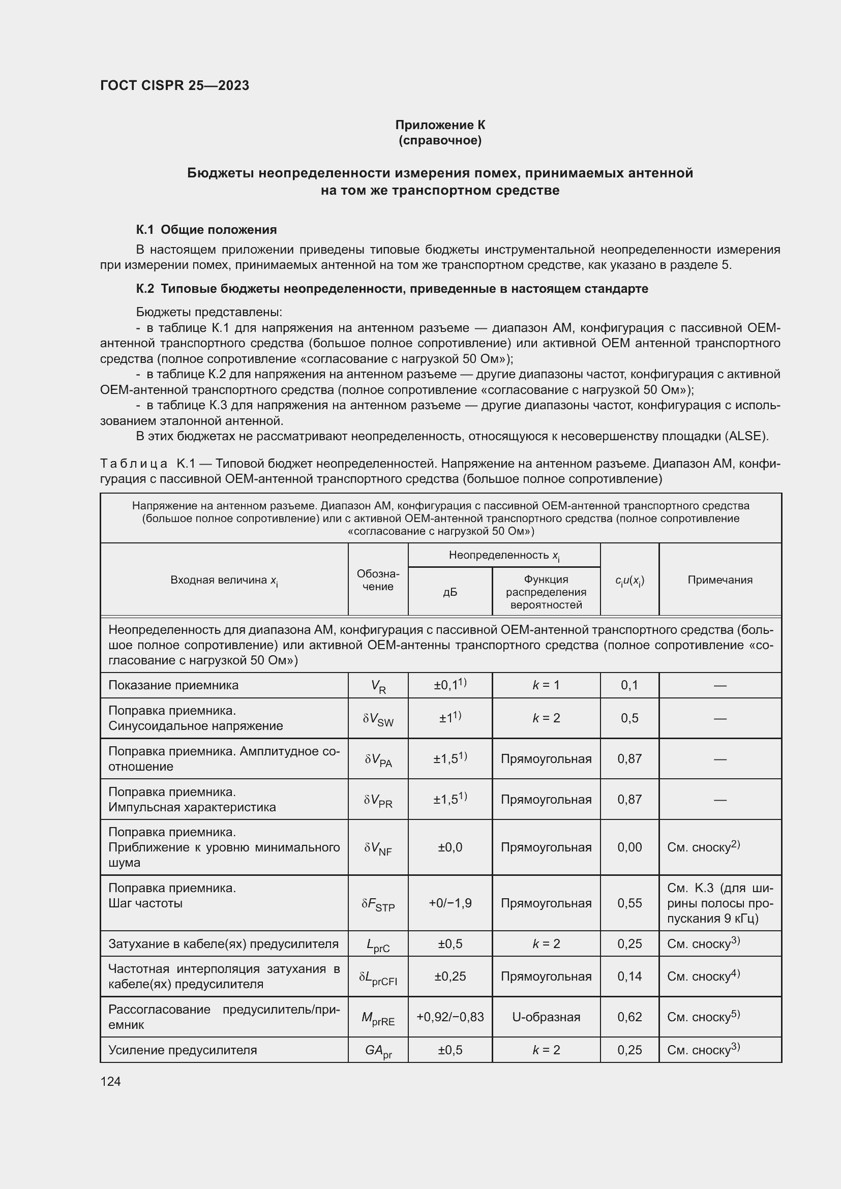 Страница 130 ГОСТ CISPR 25-2023