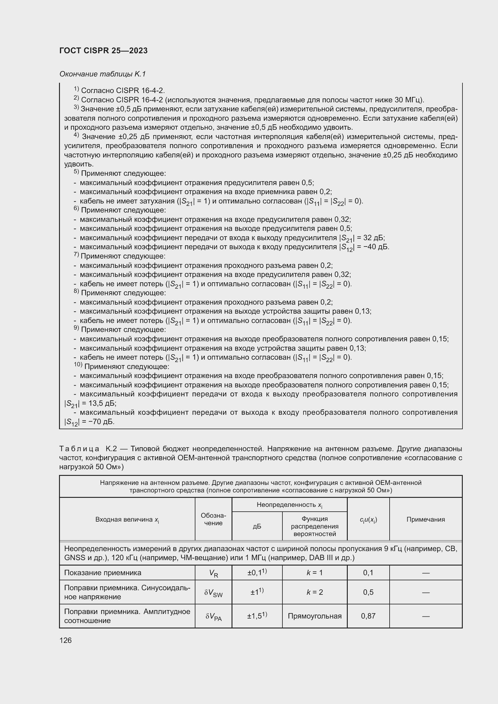 Страница 132 ГОСТ CISPR 25-2023