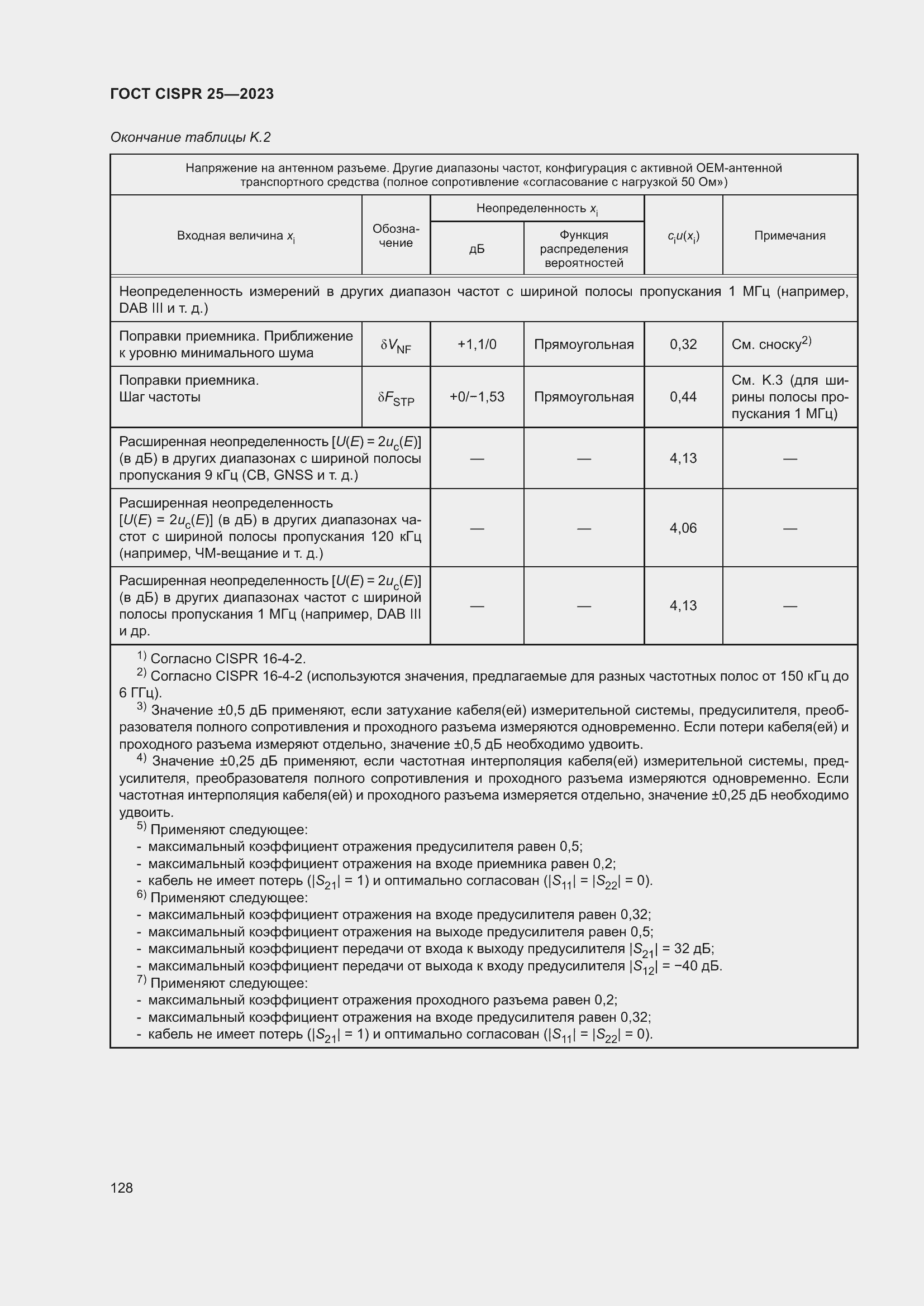 Страница 134 ГОСТ CISPR 25-2023