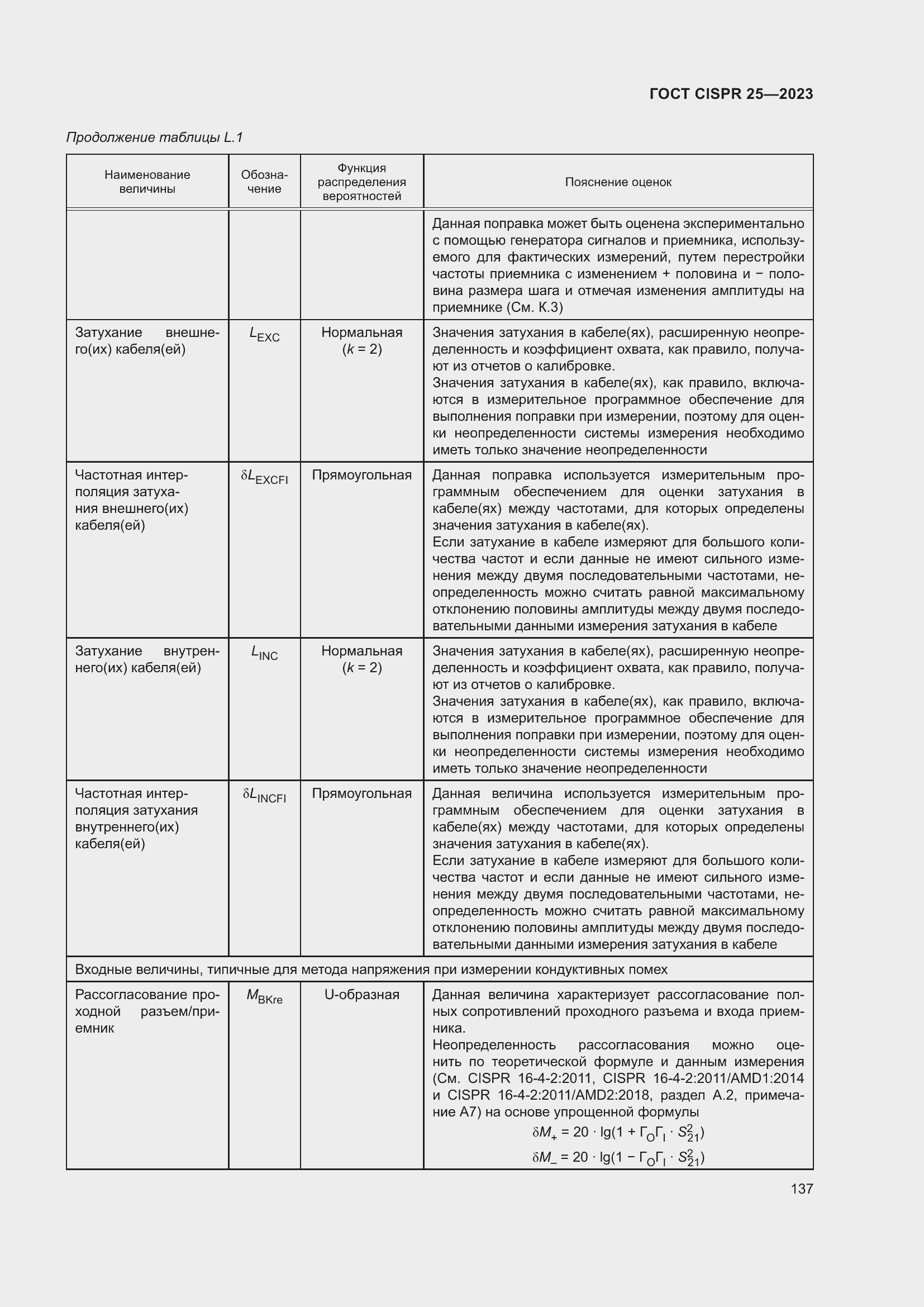 Страница 143 ГОСТ CISPR 25-2023
