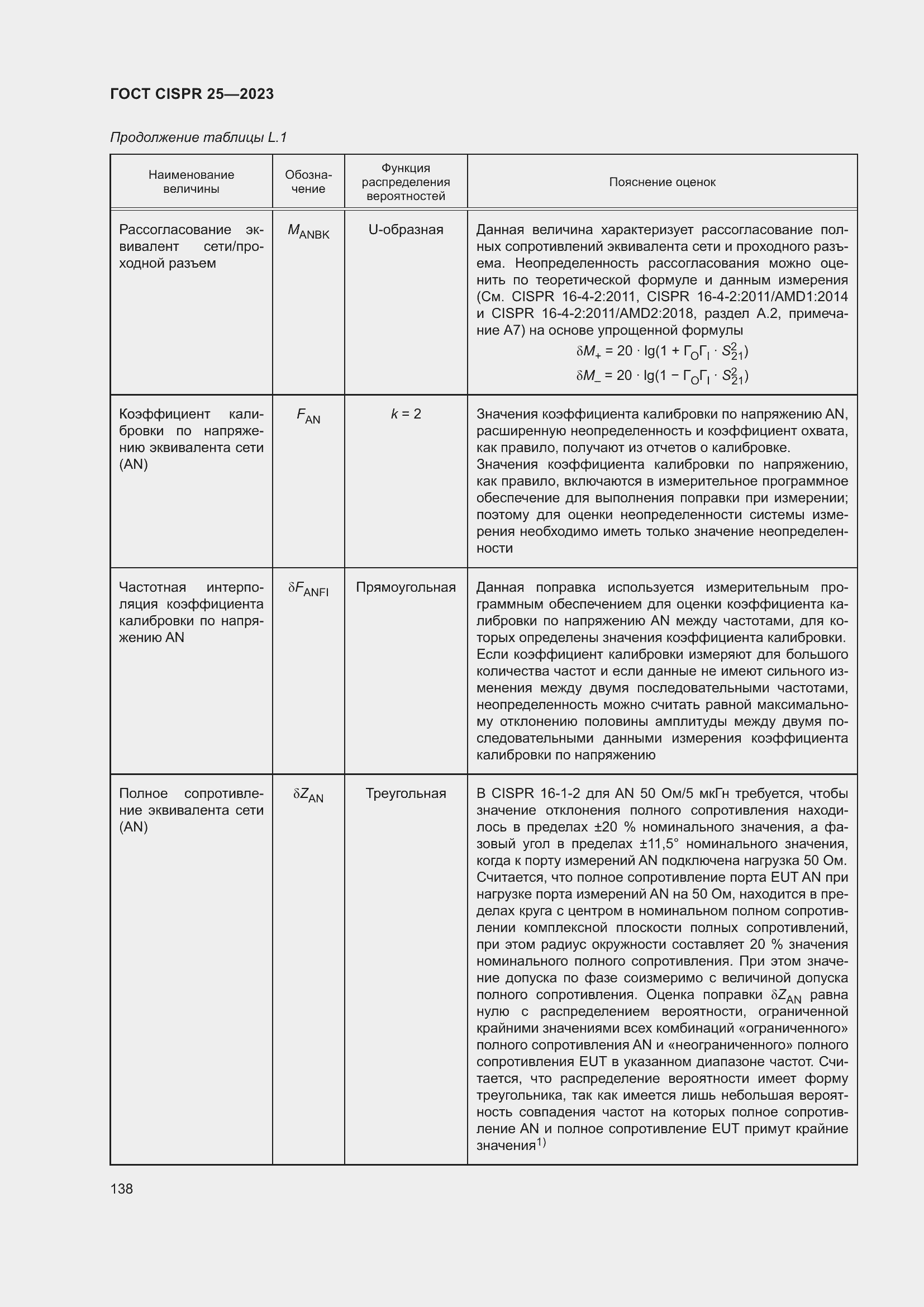 Страница 144 ГОСТ CISPR 25-2023