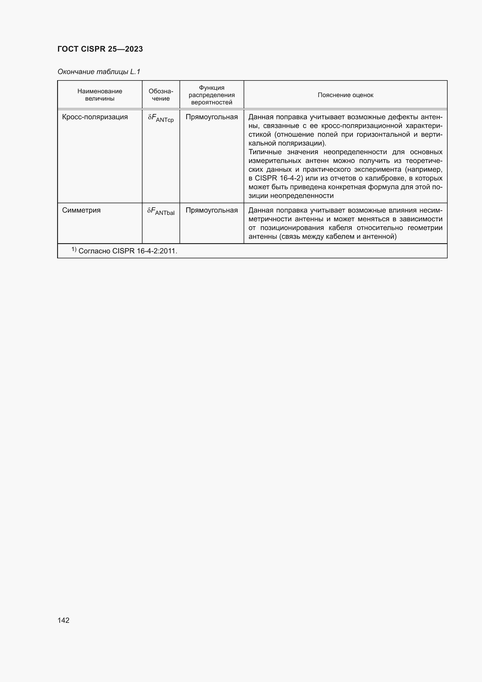 Страница 148 ГОСТ CISPR 25-2023