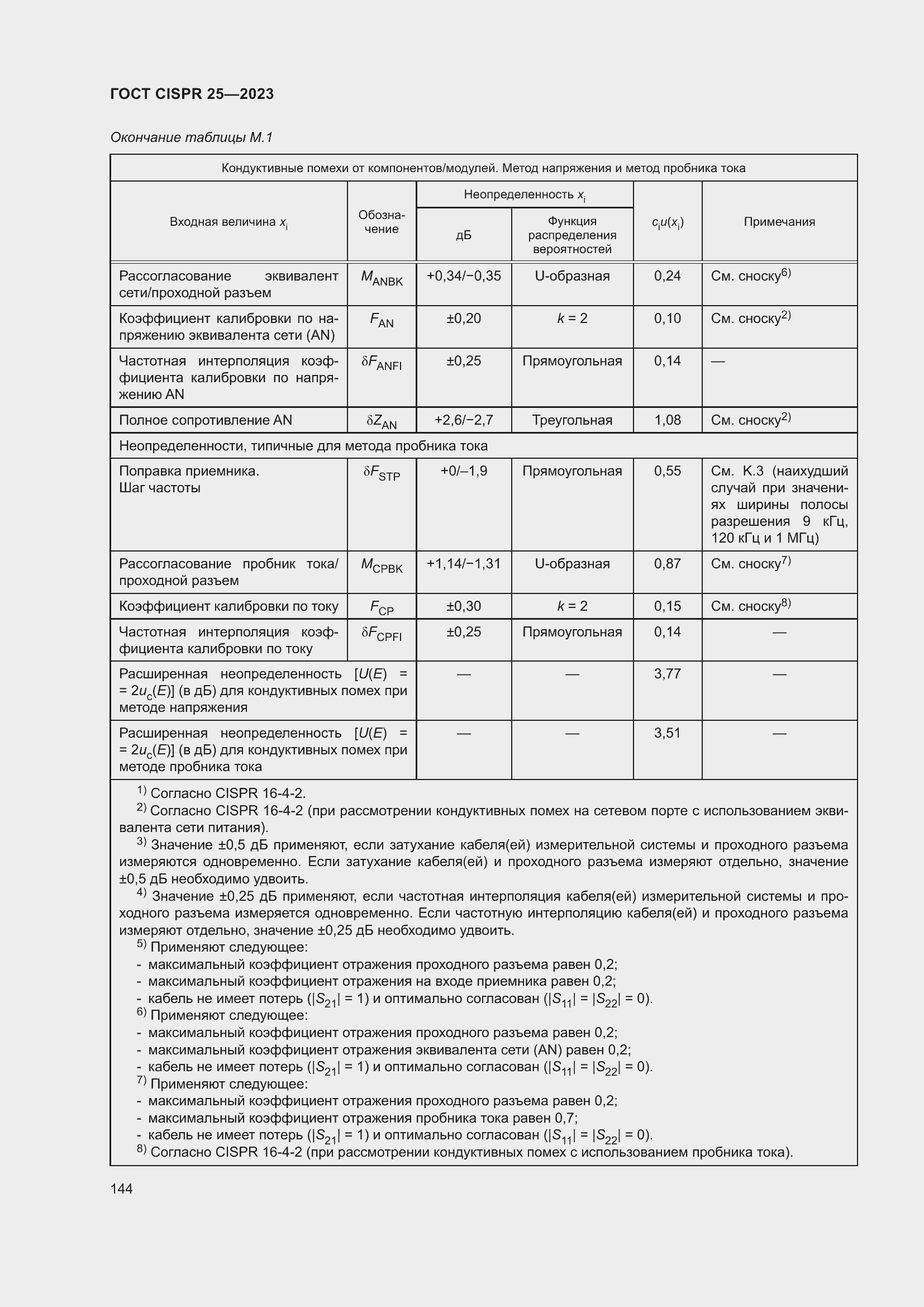 Страница 150 ГОСТ CISPR 25-2023