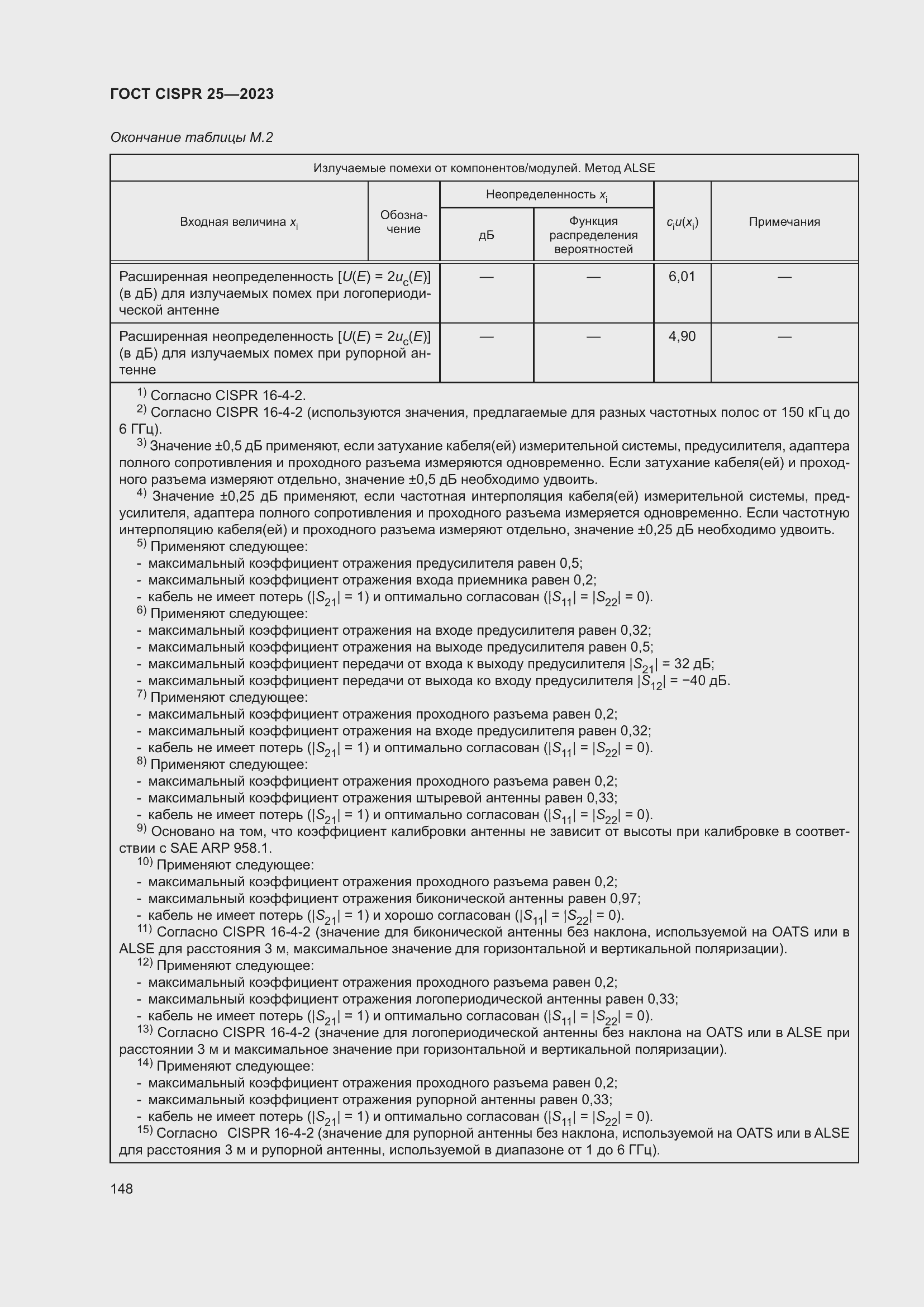 Страница 154 ГОСТ CISPR 25-2023