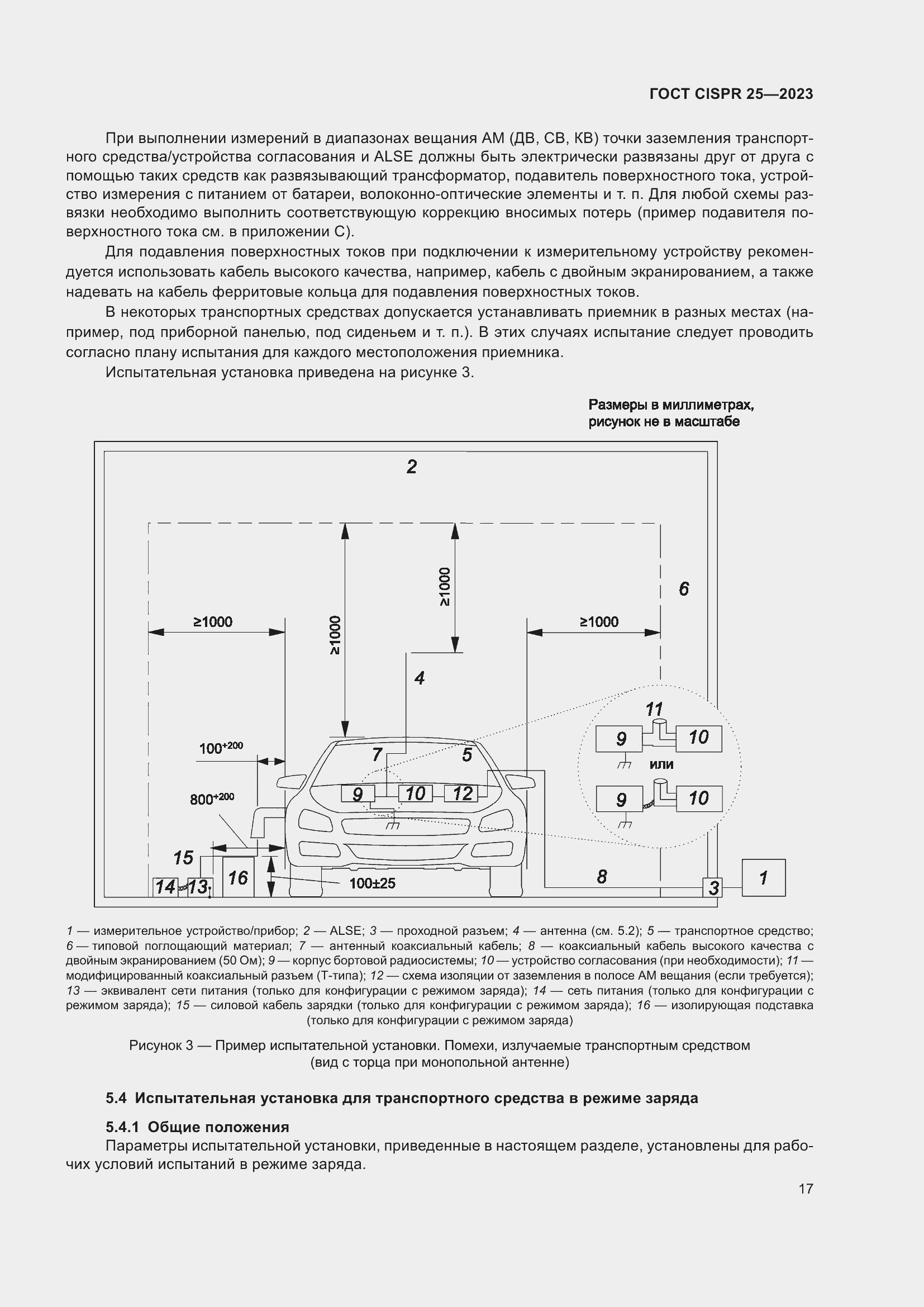 Страница 23 ГОСТ CISPR 25-2023