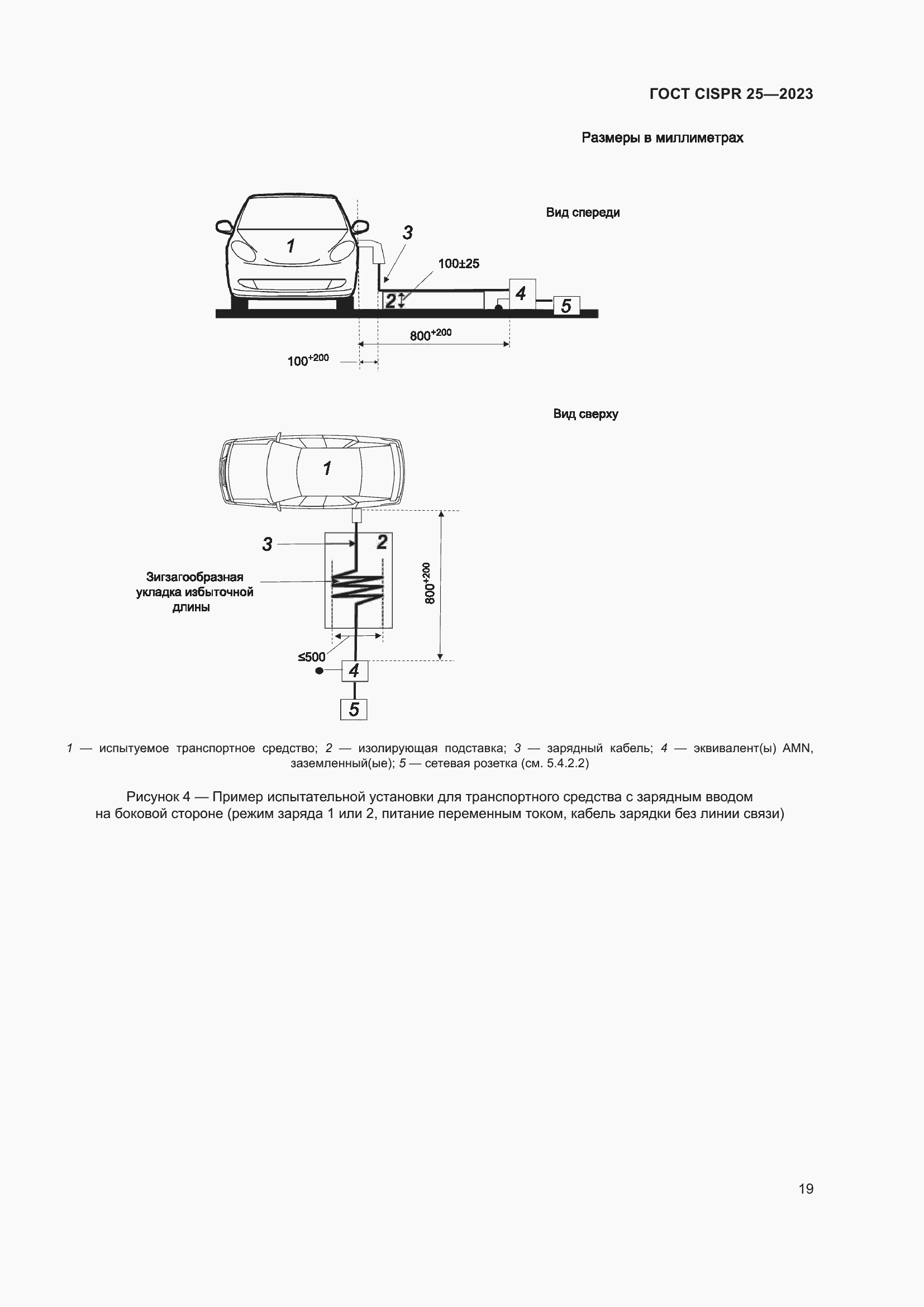 Страница 25 ГОСТ CISPR 25-2023