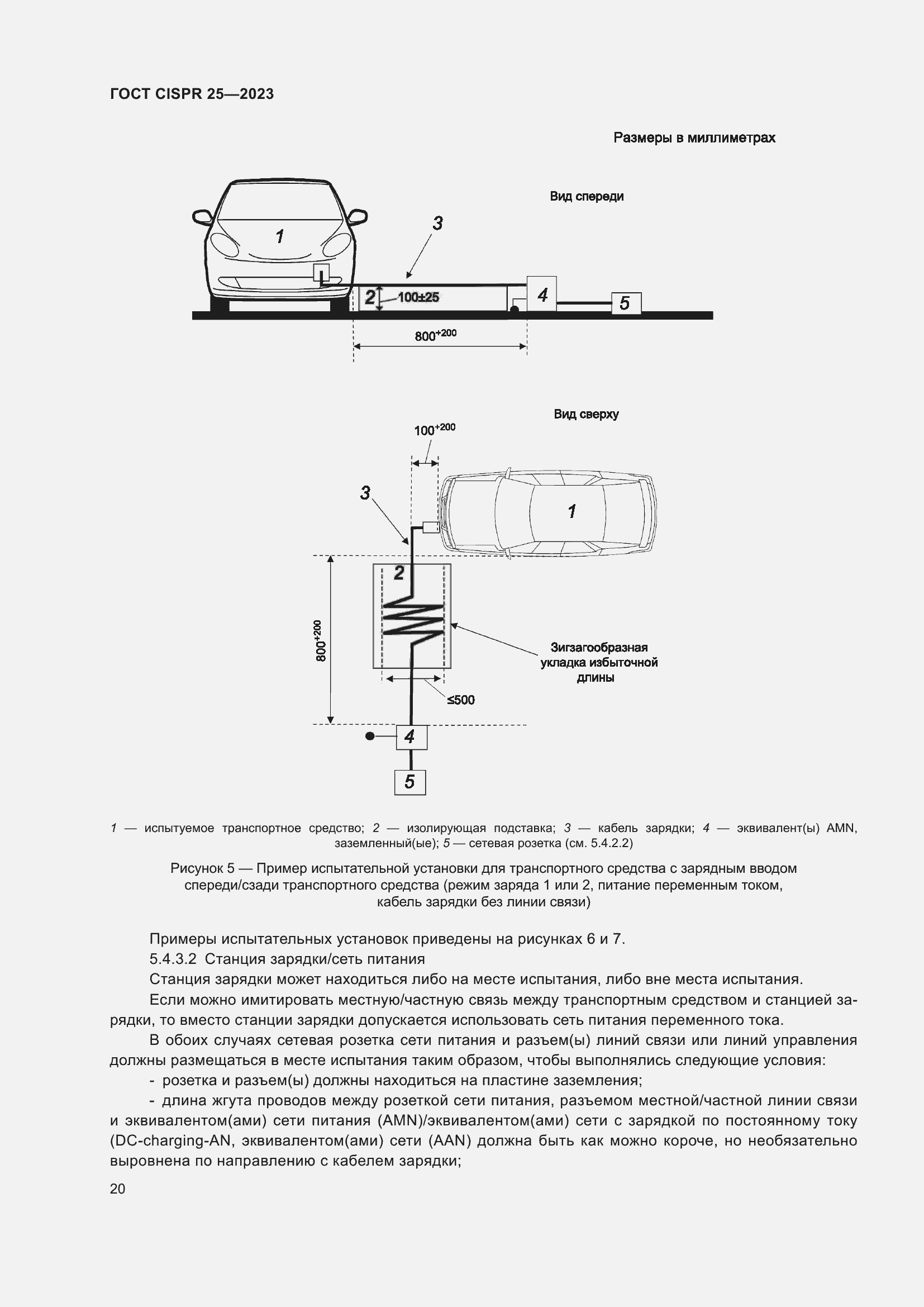 Страница 26 ГОСТ CISPR 25-2023