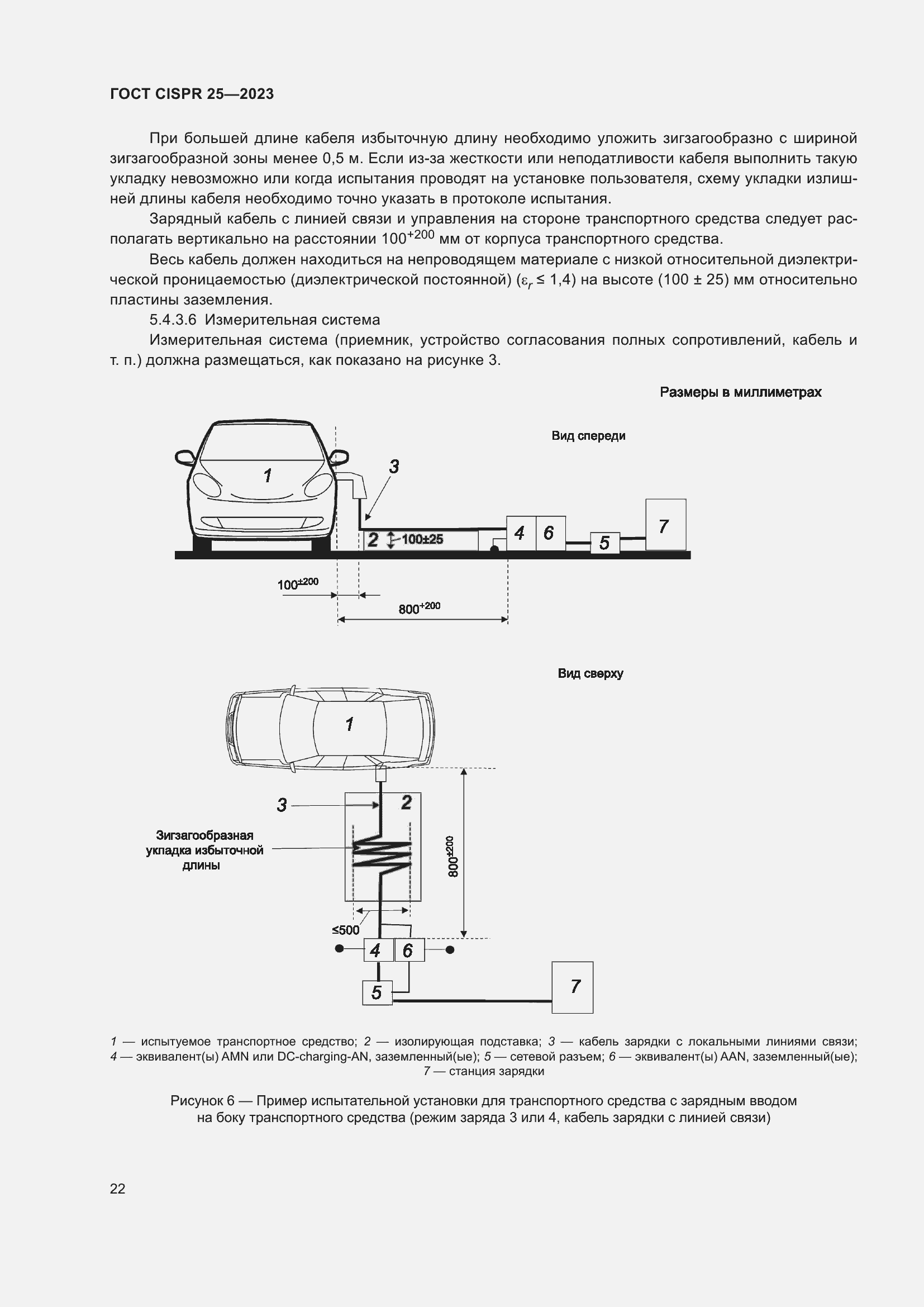 Страница 28 ГОСТ CISPR 25-2023
