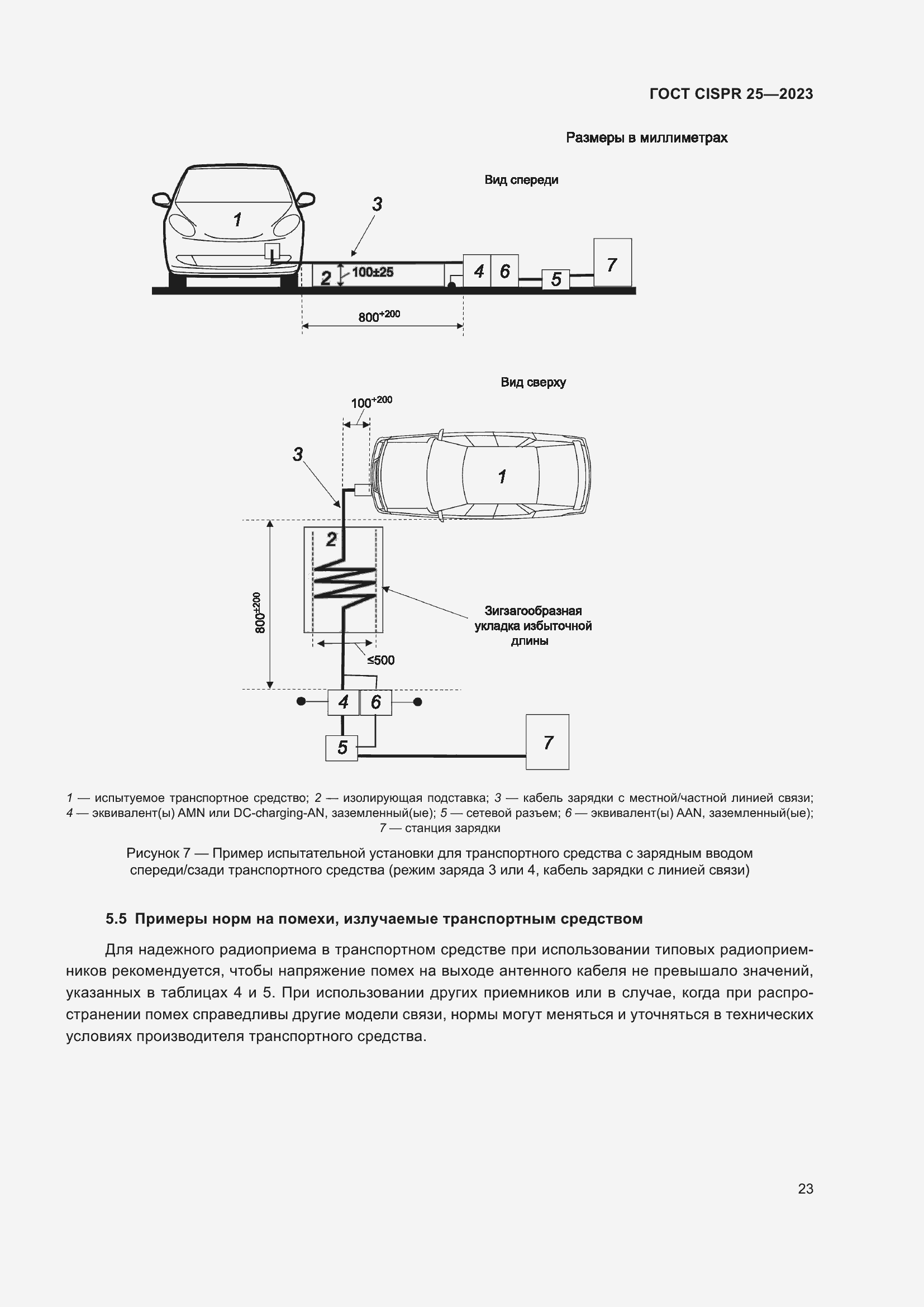 Страница 29 ГОСТ CISPR 25-2023