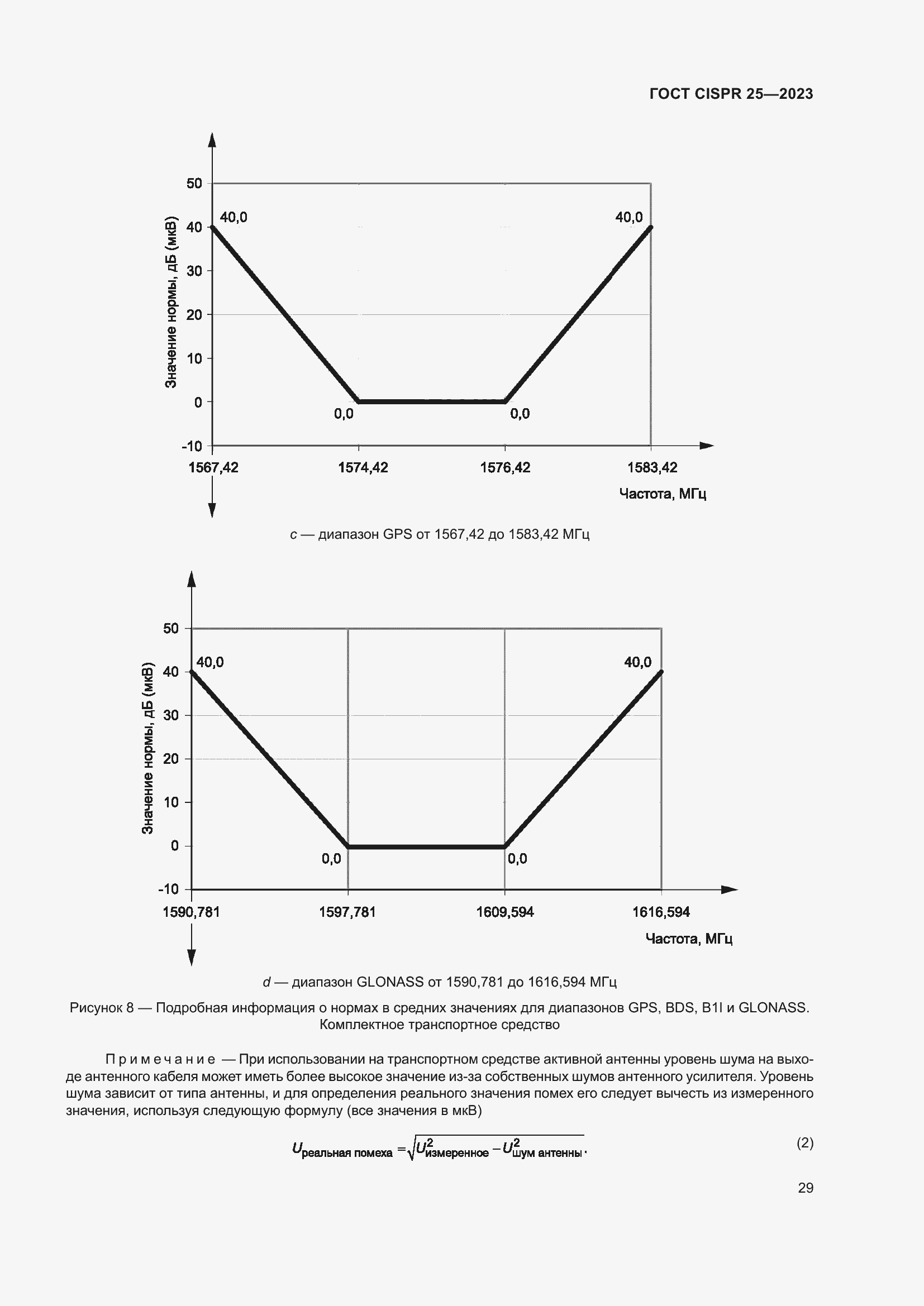 Страница 35 ГОСТ CISPR 25-2023