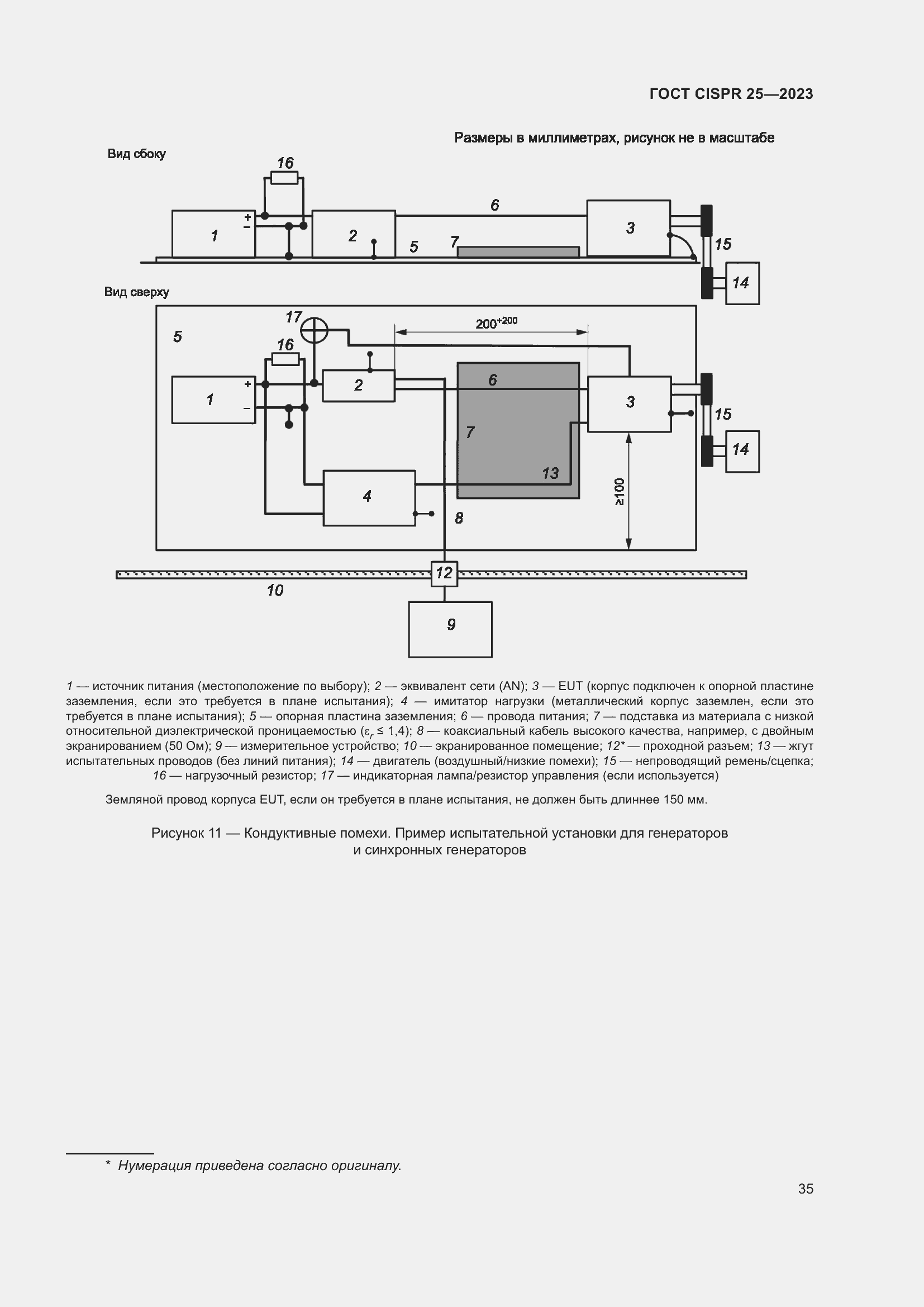 Страница 41 ГОСТ CISPR 25-2023